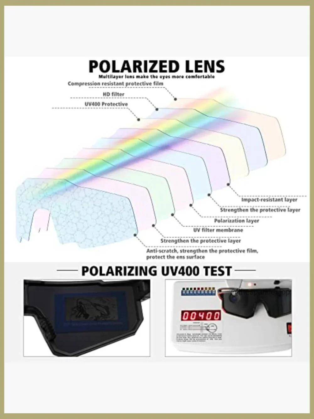 Polarized Sports Sunglasses for Driving Fishing Cycling UV400 Protection
